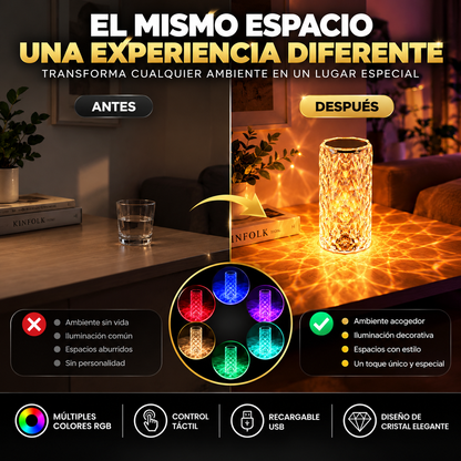 AURELIA™ | TRANSFORMA CUALQUIER LUGAR EN UN ESPACIO UNICO